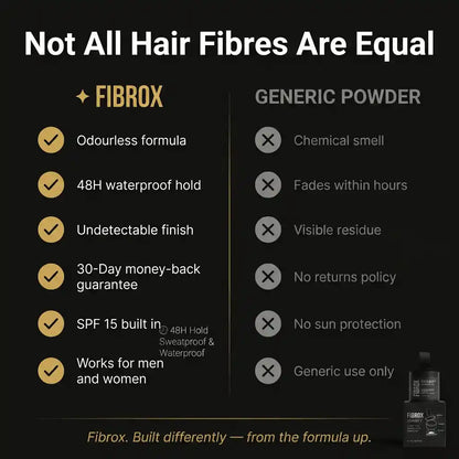 Fibrox® Hair Filler Powder